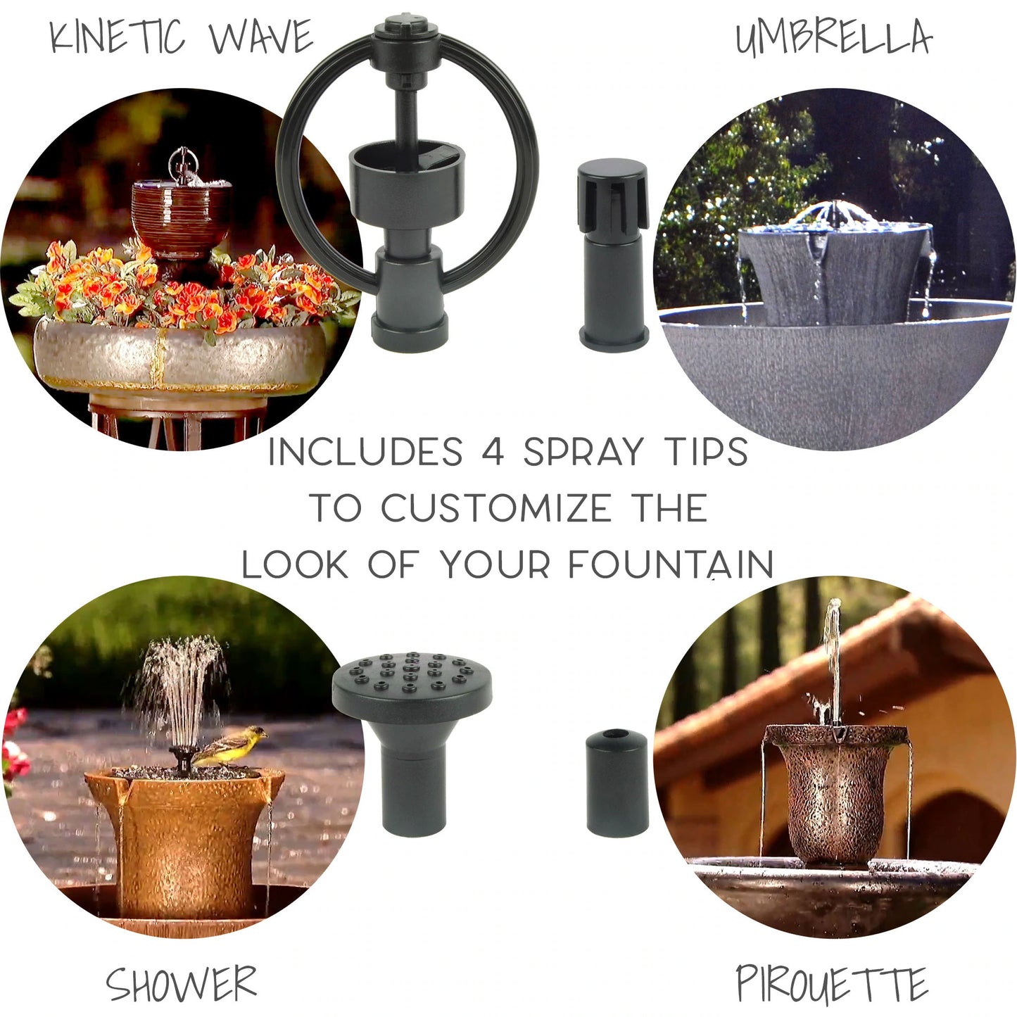 Dancing Waters Spray Tips
